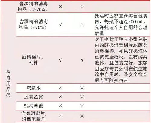沈陽(yáng)新增1例新冠肺炎確診病例，涉房地產(chǎn)信息咨詢工作，行程軌跡公布